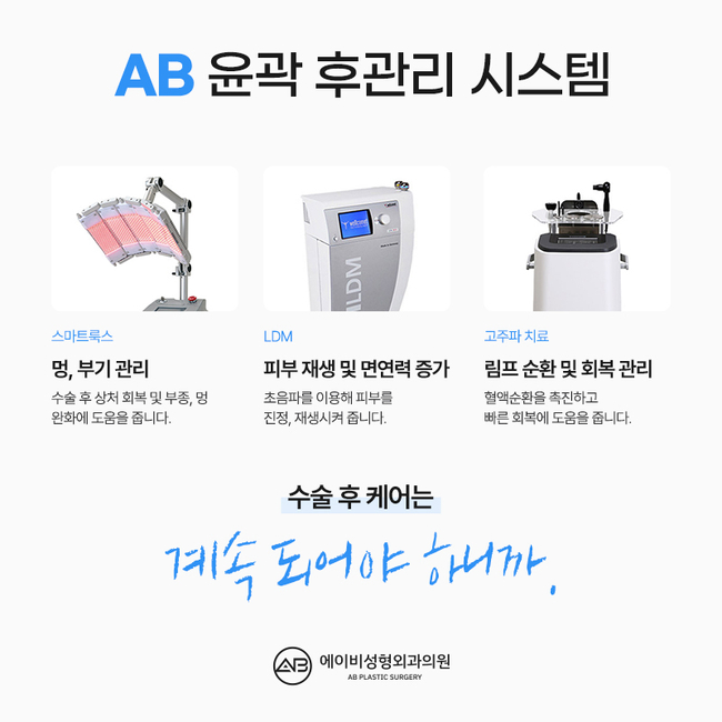 귀뒤사각턱수술 왜 에이비성형외과일까? 관련 이미지 5