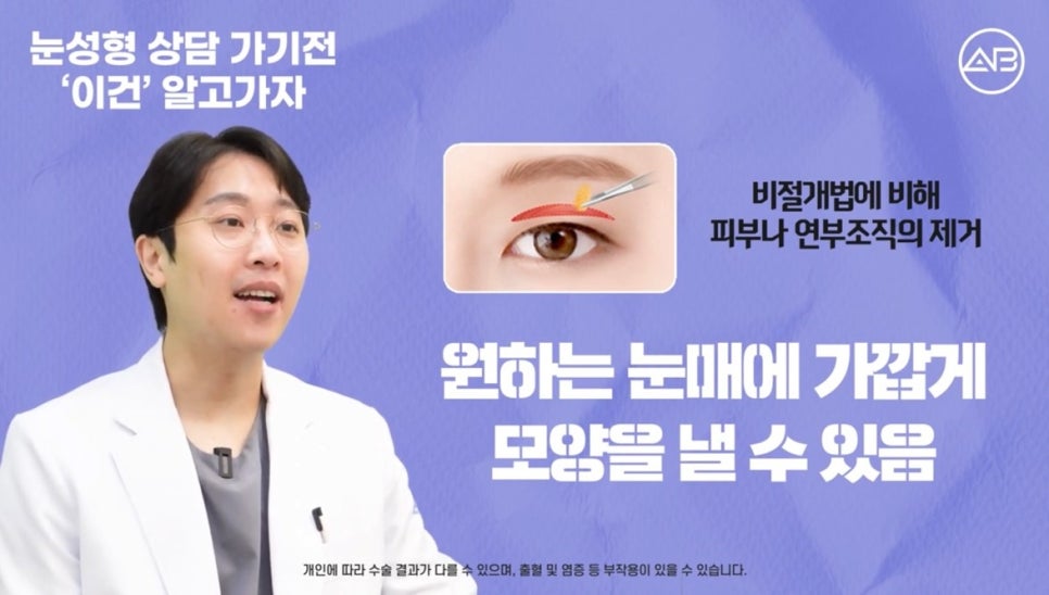 #AB Plastic Surgery #AB TV #Eye Surgery #Eye Surgery Terminology image 4