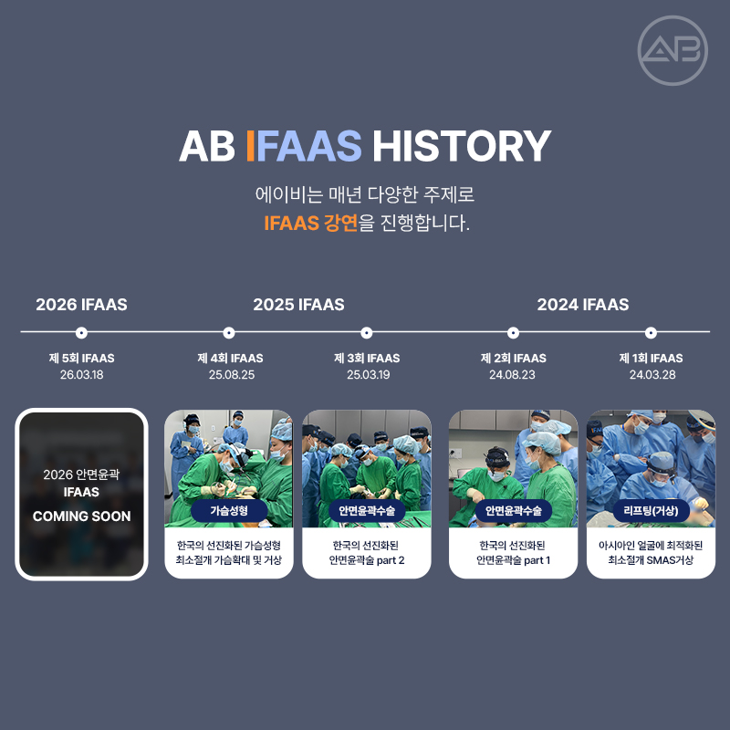 AB Plastic Surgery Hosts the 2026 Facial Contouring Surgery IFAAS Symposium for the Third Consecutive Year image 3