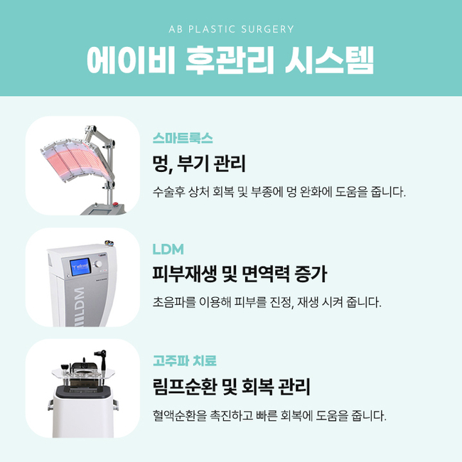 에이비성형외과 4D픽스 광대축소술 이게 뭔데? 관련 이미지 4