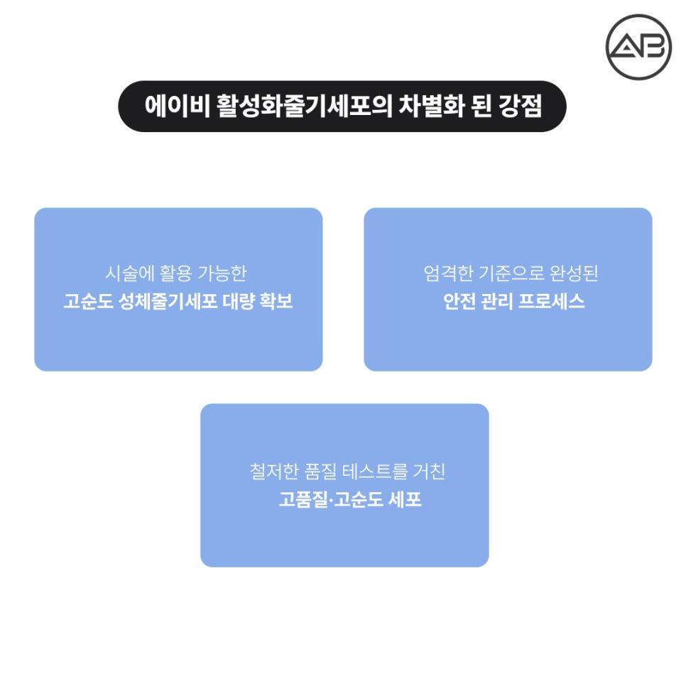 에이비성형외과 활성화줄기세포 안티에이징 안전성 종류 재생 효과 관련 이미지 9
