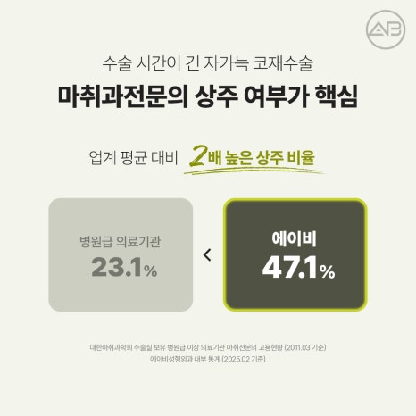 에이비성형외과 자가늑연골 비주라인 코재수술 시기와 교정 체크포인트 관련 이미지 15