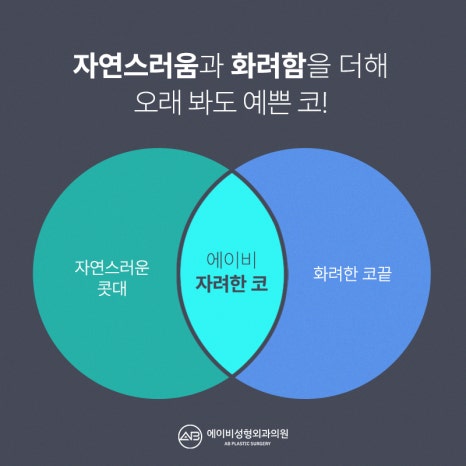 Key Points of AB Plastic Surgery’s Refined Nose Surgery image 3