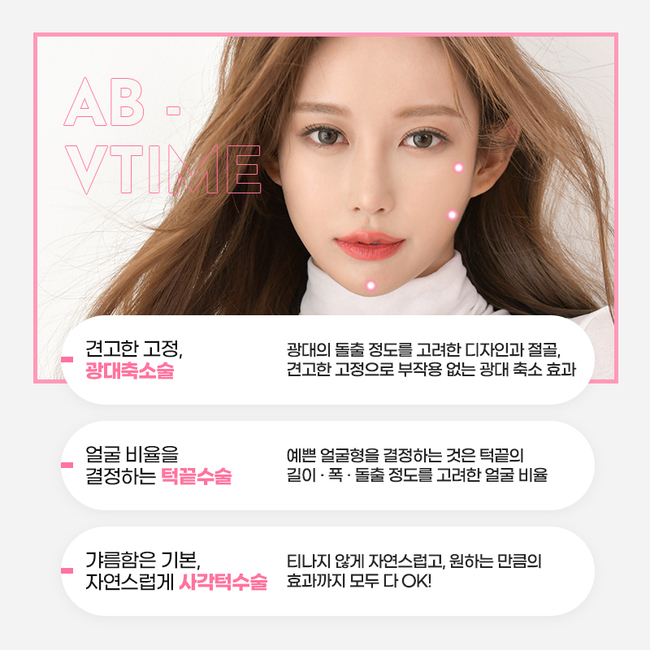 AB Plastic Surgery Clinic with Three Types of Facial Contouring, Different in Detail image 2