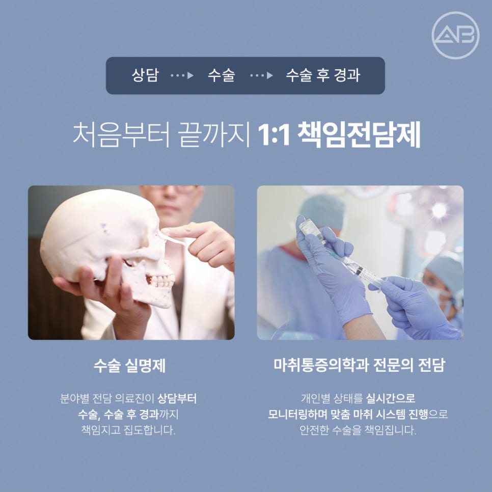남자직선코성형, 남성적인 이미지 원한다면 에이비성형외과 관련 이미지 9