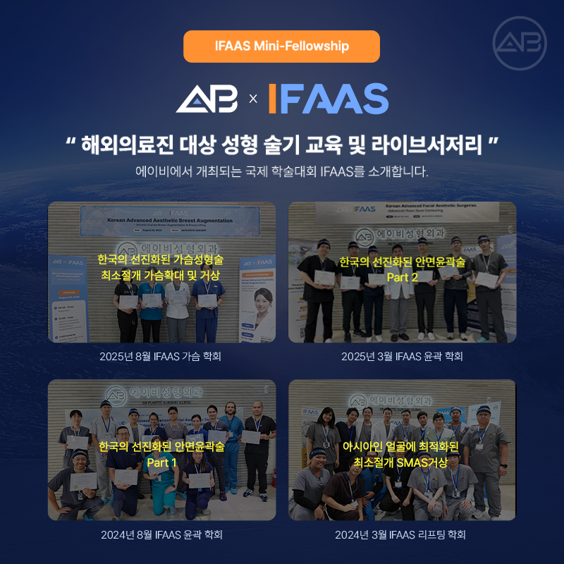 Introduction to AB Plastic Surgery X IFAAS International Academic Conference image 1