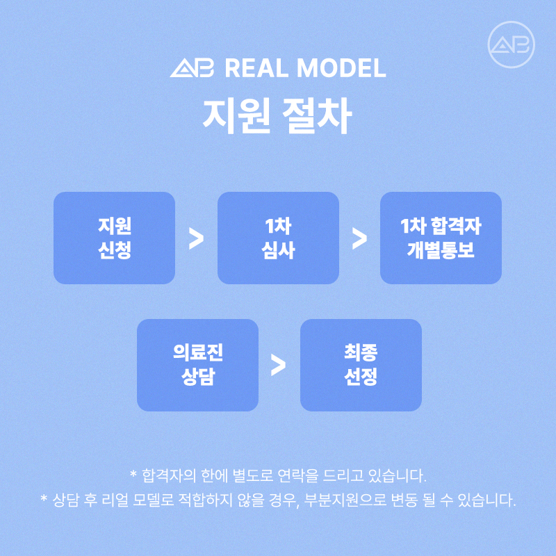 에이비성형외과 리얼모델 모집 안내 관련 이미지 3
