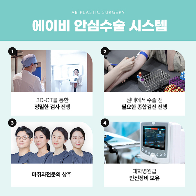 에이비성형외과 4D픽스 광대축소술 이게 뭔데? 관련 이미지 5