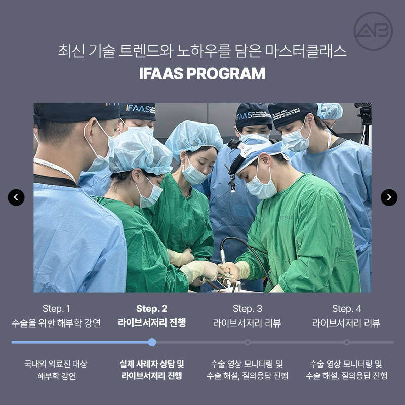 Introduction to AB Plastic Surgery X IFAAS International Academic Conference image 9