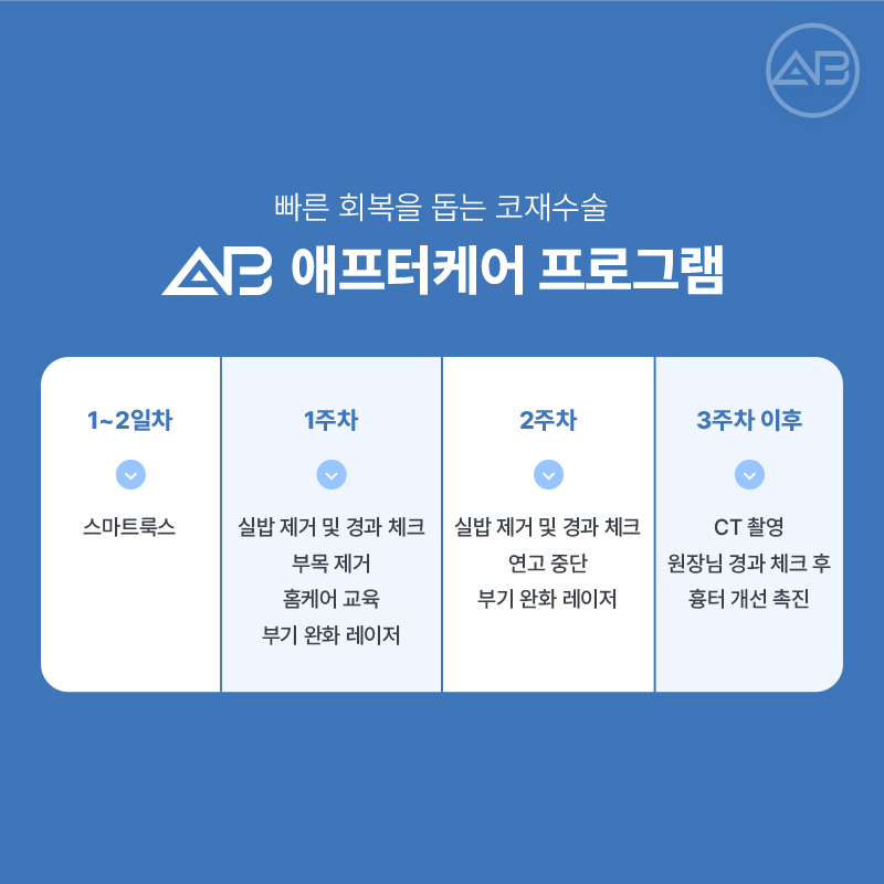 코재수술 필요하다면 에이비성형외과 관련 이미지 18