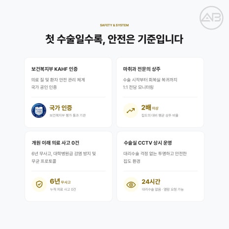 에이비성형외과 첫코 늑연골 채취 없이 비중격코성형으로 자연스럽게 관련 이미지 9