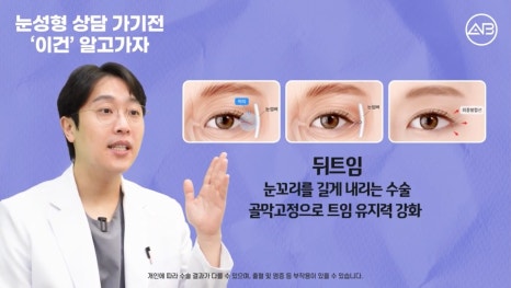 #AB Plastic Surgery #AB TV #Eye Surgery #Eye Surgery Terminology image 10