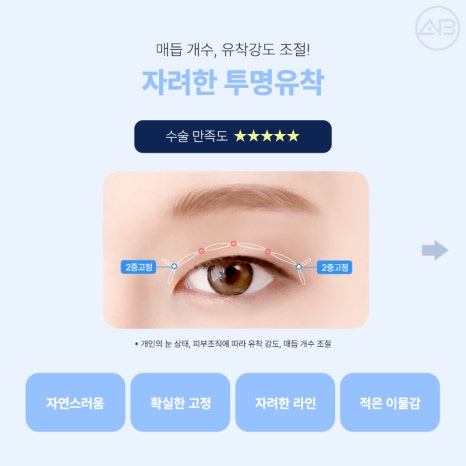 Transparent Adhesion for a Refined Look: AB Plastic Surgery for Attractive Eyes image 4