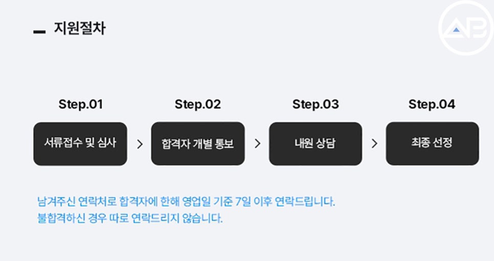 자연스러운 변화 원한다면 에이비성형외과 리얼모델 신청하기 ✨ 관련 이미지 4