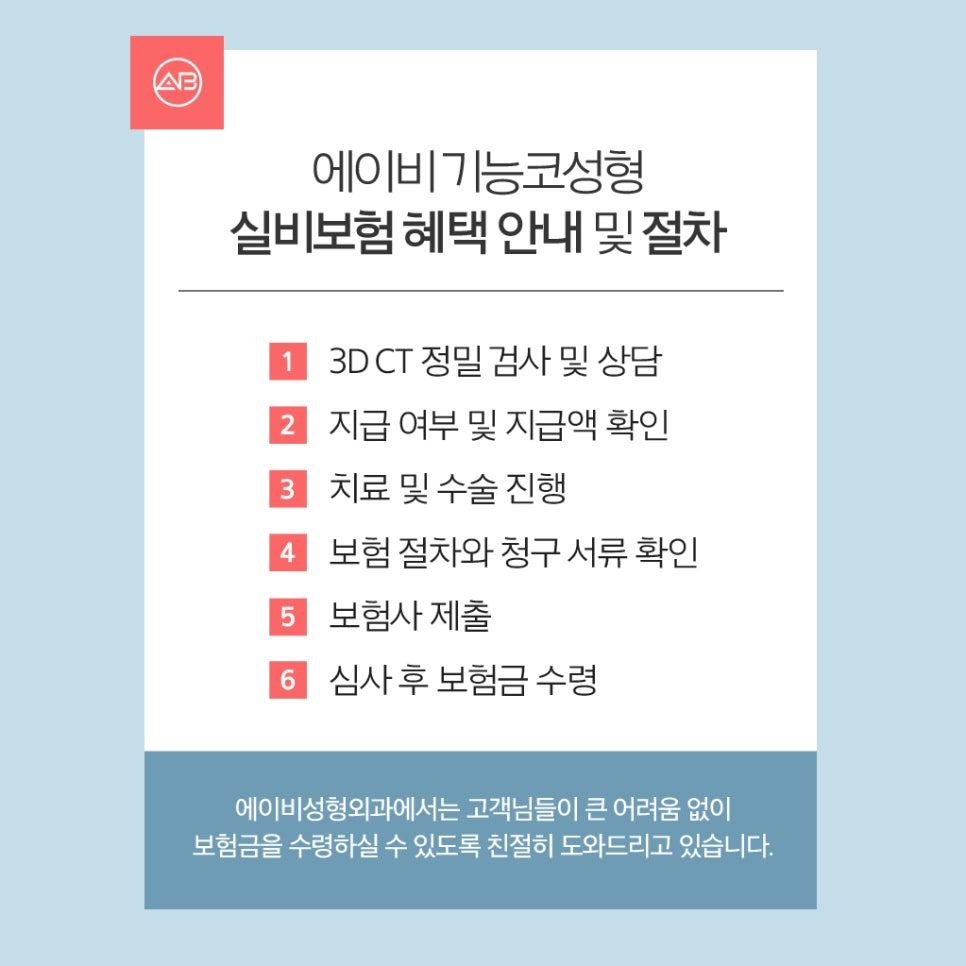 [칼럼] 비중격만곡은 무엇이고, 코성형과 어떤 연관성이 있을까? 관련 이미지 5