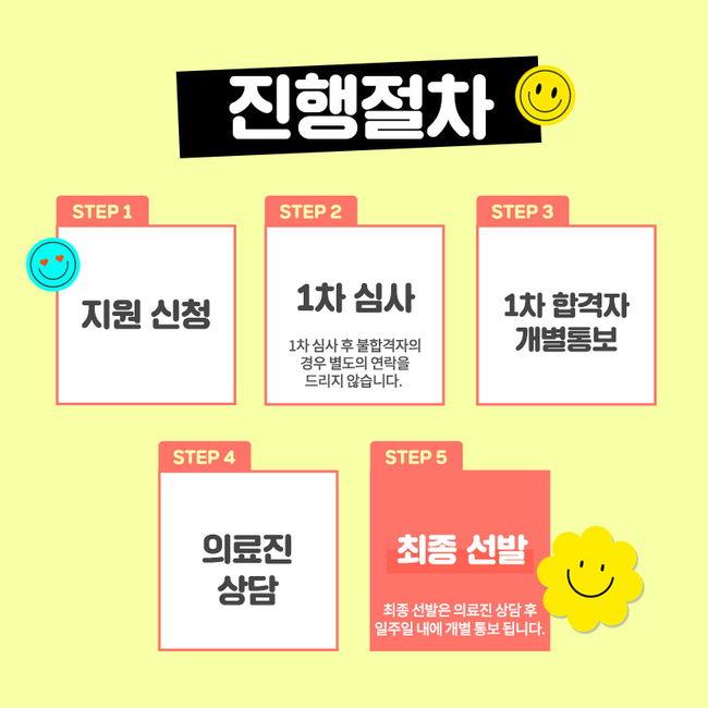에이비성형외과 가슴리얼모델 모집안내 관련 이미지 3