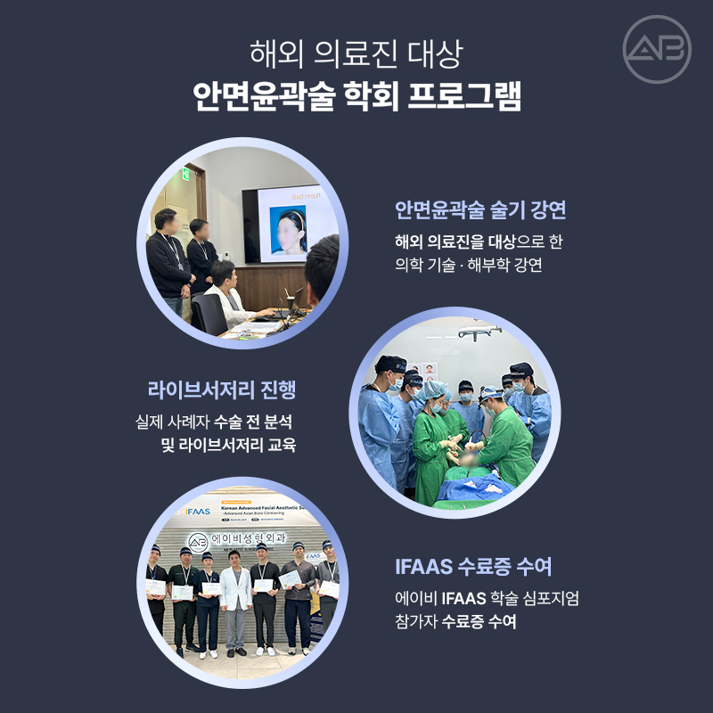 AB Plastic Surgery Hosts the 2026 Facial Contouring Surgery IFAAS Symposium for the Third Consecutive Year image 2
