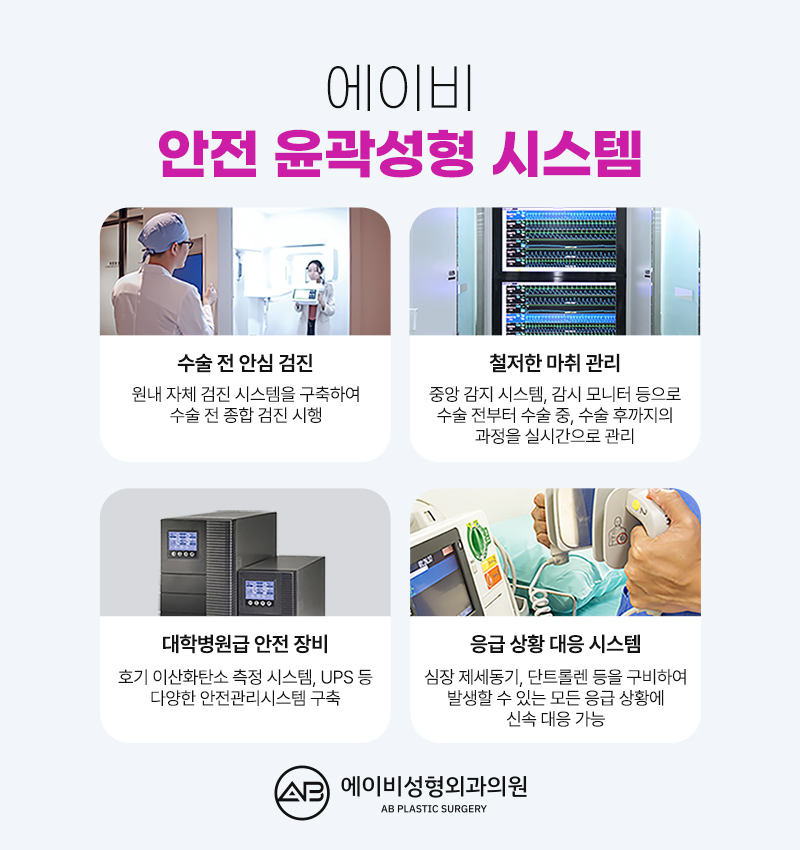 윤곽수술잘하는곳 볼 때 고려해야 할 점 관련 이미지 8