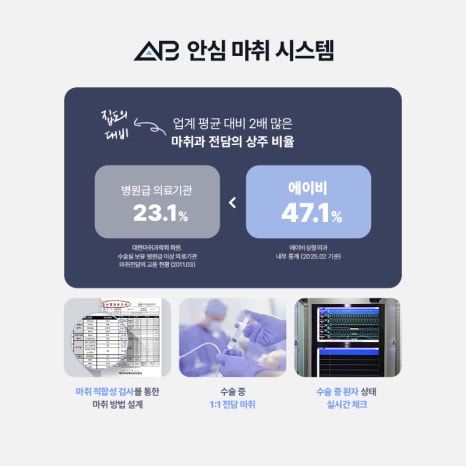 인상을 바꾸는 첫 시작, 에이비성형외과 남자눈성형 관련 이미지 17
