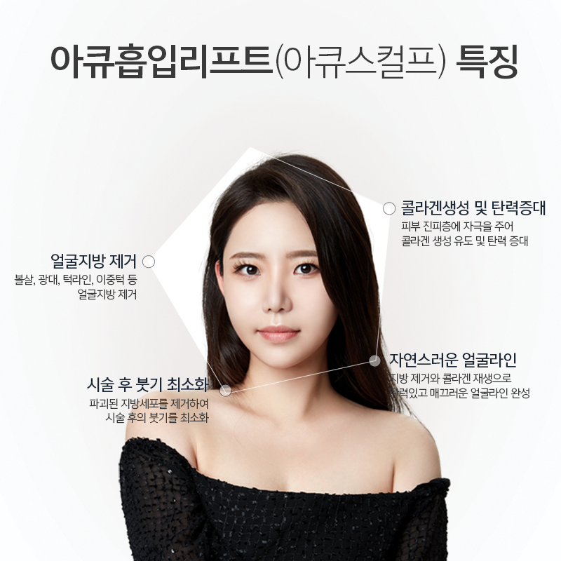 얼굴지방흡입수술 김형진베이직에서는 문제 없답니다 관련 이미지 5