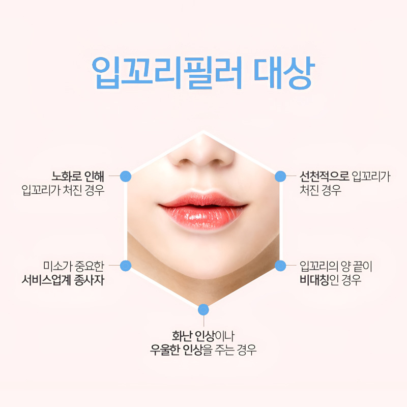 There’s Nothing Better for Correcting Asymmetrical Mouth Corners image 6