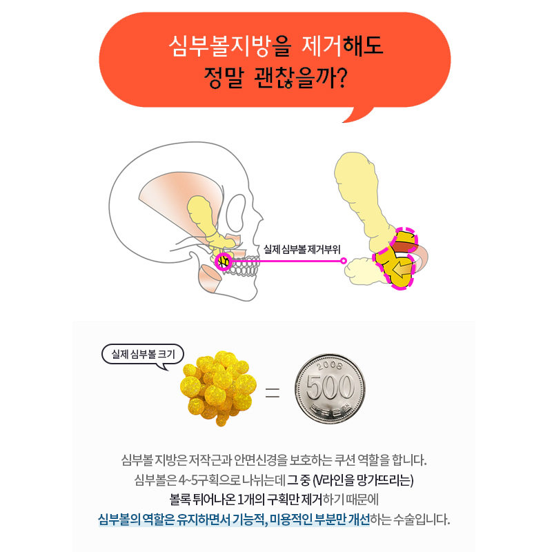 It Seems Like Not Everyone Knows About This Deep Cheek Fat Removal Method... image 4