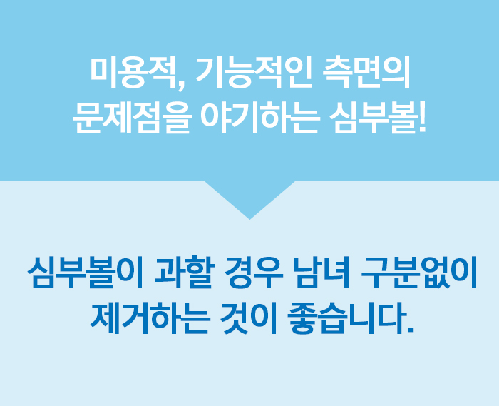 남자심부볼제거 해도 될까? 관련 이미지 2