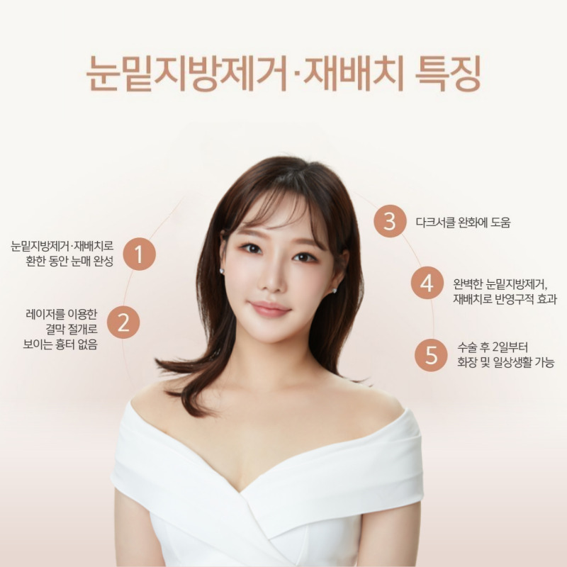 강남눈밑지방재배치로 눈가를 매끈하고 생기있게! 관련 이미지 4