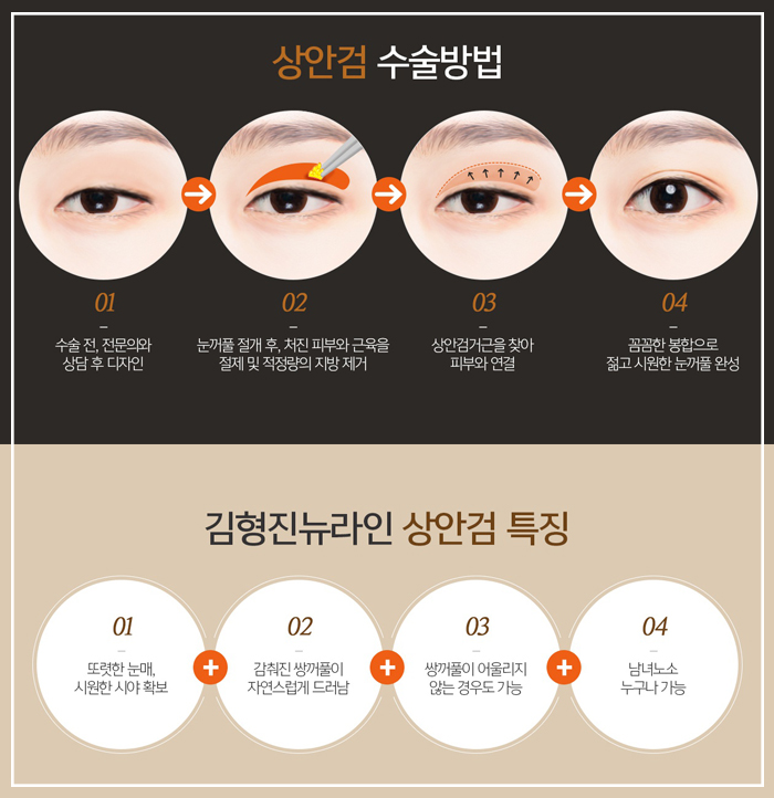 부모님효도선물 이게 딱이지 관련 이미지 3