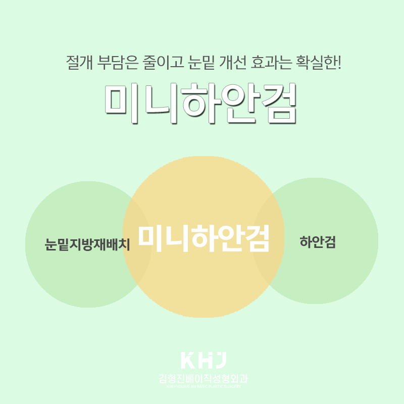 미니하안검수술 아직도 모르시나요? 관련 이미지 2