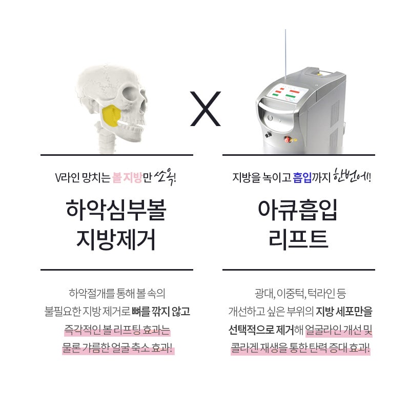 얼굴지방없애는법 김형진베이직에서 알려드려요 관련 이미지 5