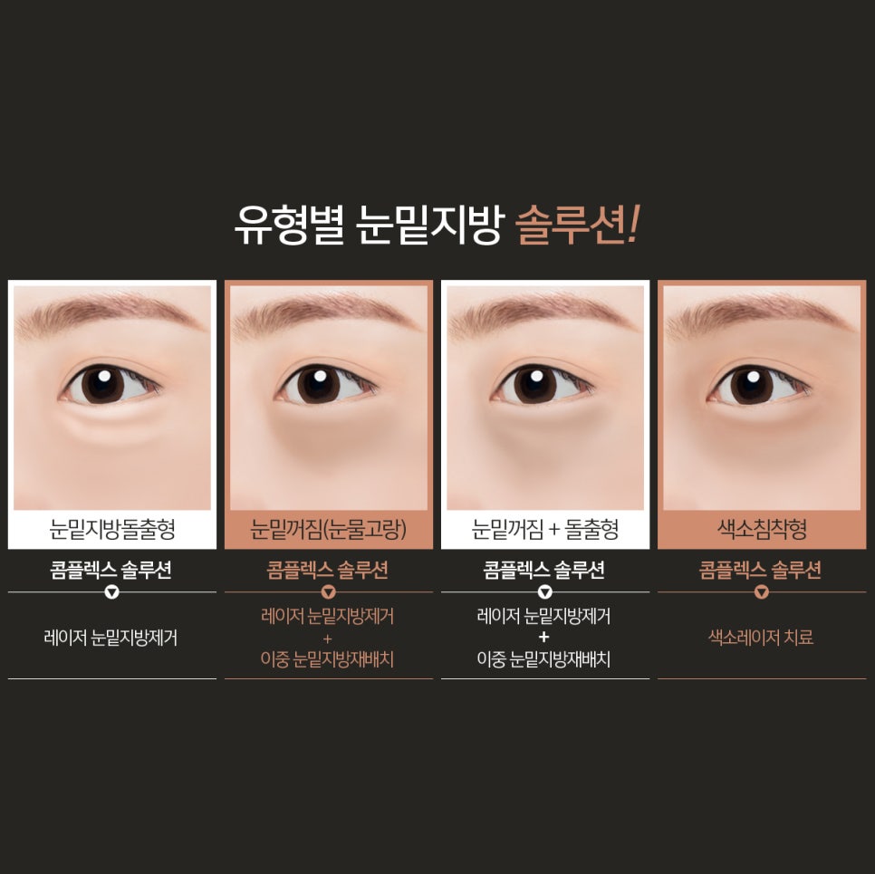 강남눈밑지 이제는 남자도 관리해야 되는 시대에요 관련 이미지 4