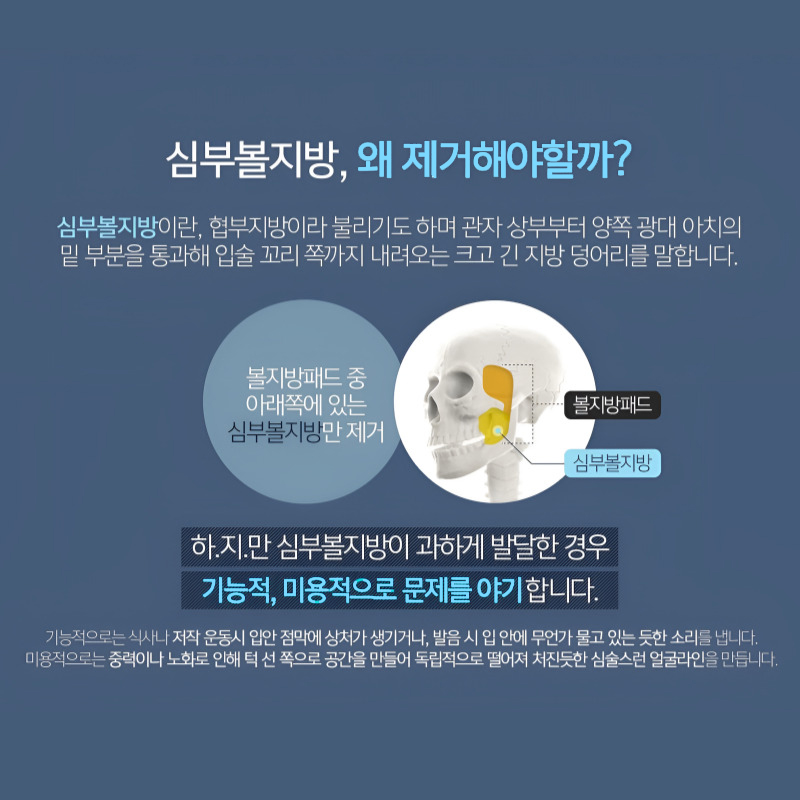 볼살만 빠지지 않는 이유! 심부볼지방없애는법은 따로 있어요 관련 이미지 4