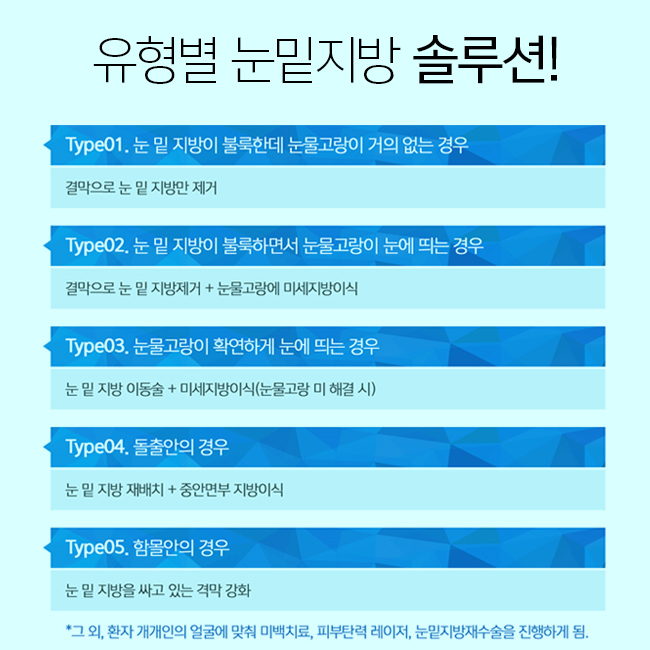 눈밑지방제거가격보다 중요한건 ? 관련 이미지 4