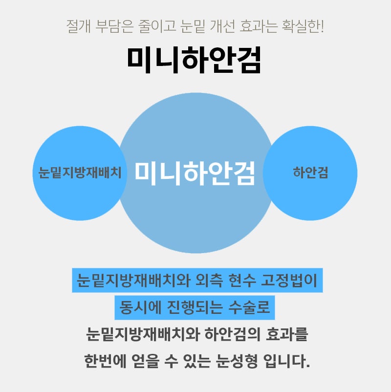 눈밑처짐수술로 나이 들어 보이는 노안 이미지 탈출했어요! 관련 이미지 3
