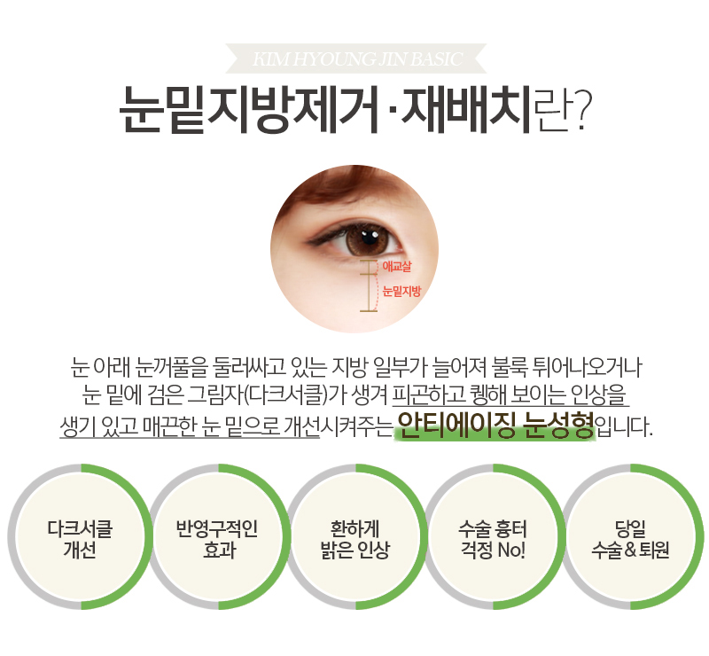 Are you really looking into how to get rid of under-eye wrinkles? image 3