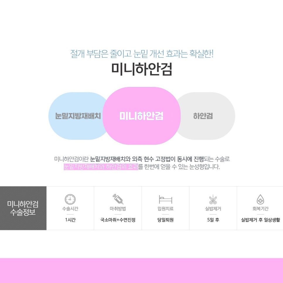 눈밑처짐수술전후 눈밑 흉터 걱정 없었어요 관련 이미지 3
