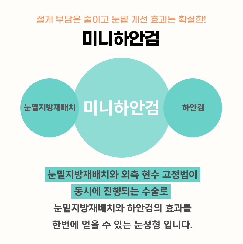 중년눈성형후기 눈 밑이 달라지니까 인상이 확 바뀌었어요 관련 이미지 3