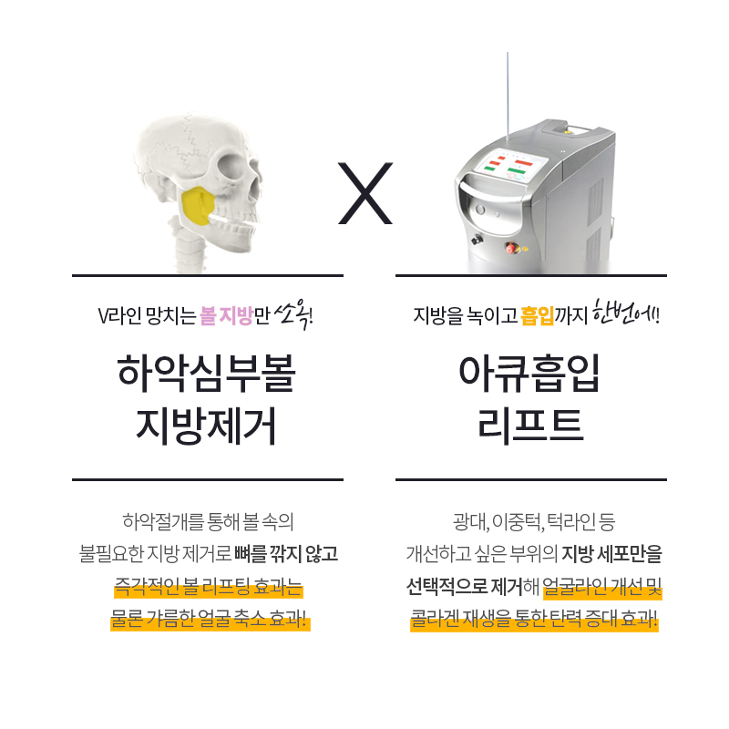 얼굴살빼기 아직도 힘들게 빼고 있나요? 관련 이미지 4