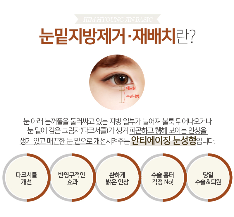 빠르게 눈밑지방없애는방법 찾고있다면 들어오세요! 관련 이미지 4