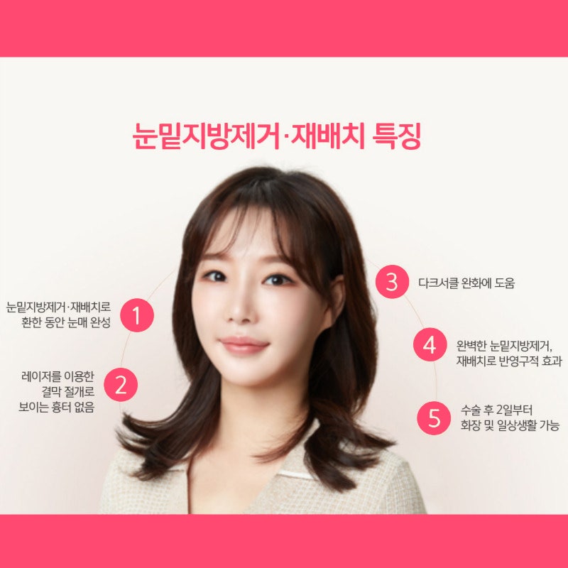 믿을만한 눈밑지방재배치병원 찾고있다면 관련 이미지 5