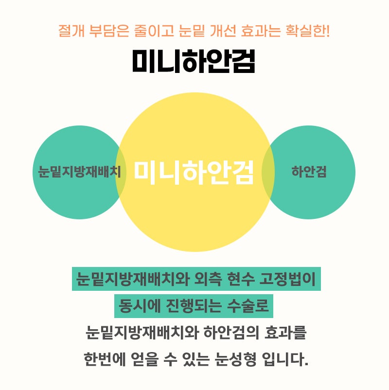 아직도 중년눈밑수술 잘 모르겠다면 관련 이미지 3