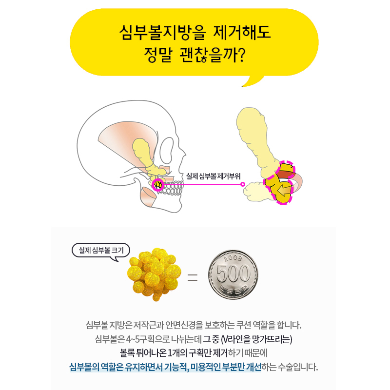궁극의 얼굴살빼는법 이렇게 쉬울 줄이야 관련 이미지 5
