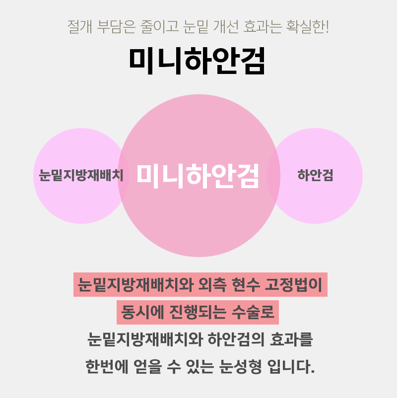 미니하안검흉터 고민은 이제 그만! 관련 이미지 2