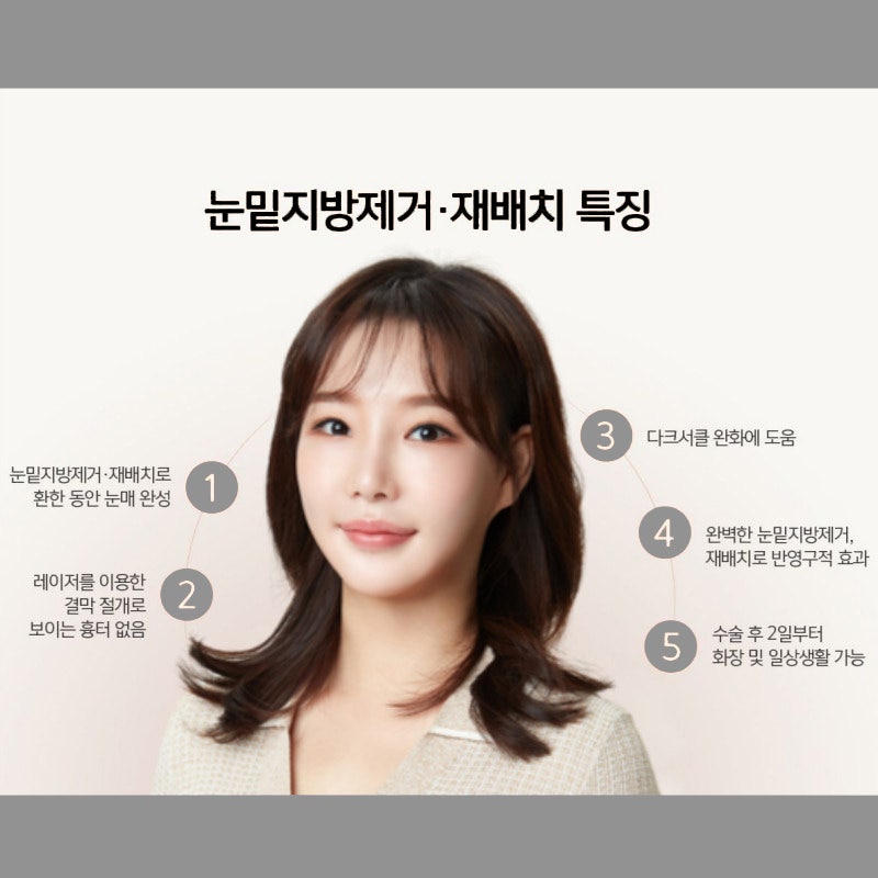 울룩불룩한 눈 밑, 눈밑지방재배치수술로 해결했어요 관련 이미지 5