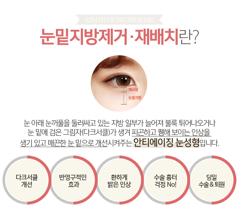 눈밑지방재배치전후 차이가 확실한 특별한 이유 관련 이미지 4