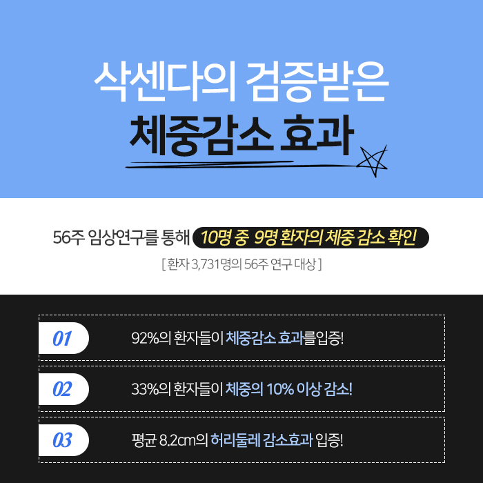 삭센다 도대체 무엇? 관련 이미지 6