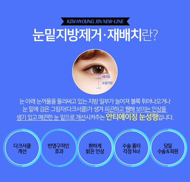 효도성형은 눈밑지방재배치로 초이스~ 관련 이미지 2