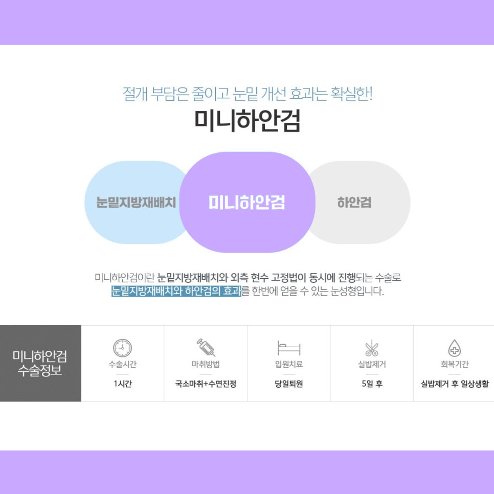 눈밑처짐수술 계속 고민 중이라면 관련 이미지 3