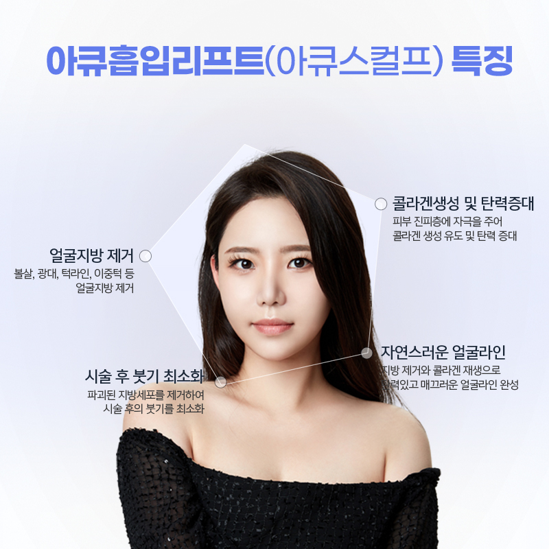 How to Reduce Facial Fat, If You Want a Clear V-Line? image 7